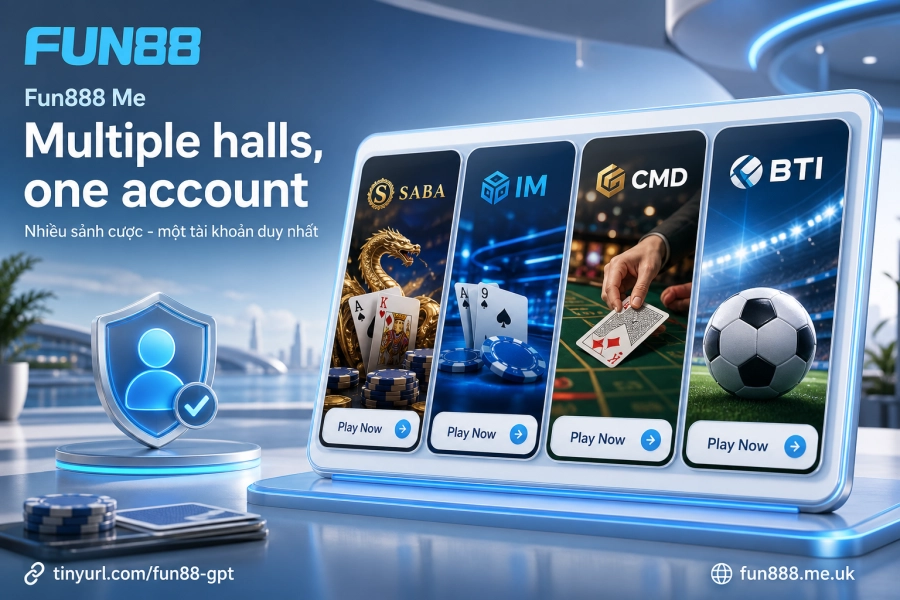 các sảnh cược thể thao Fun88 Saba IM CMD BTI so sánh kèo